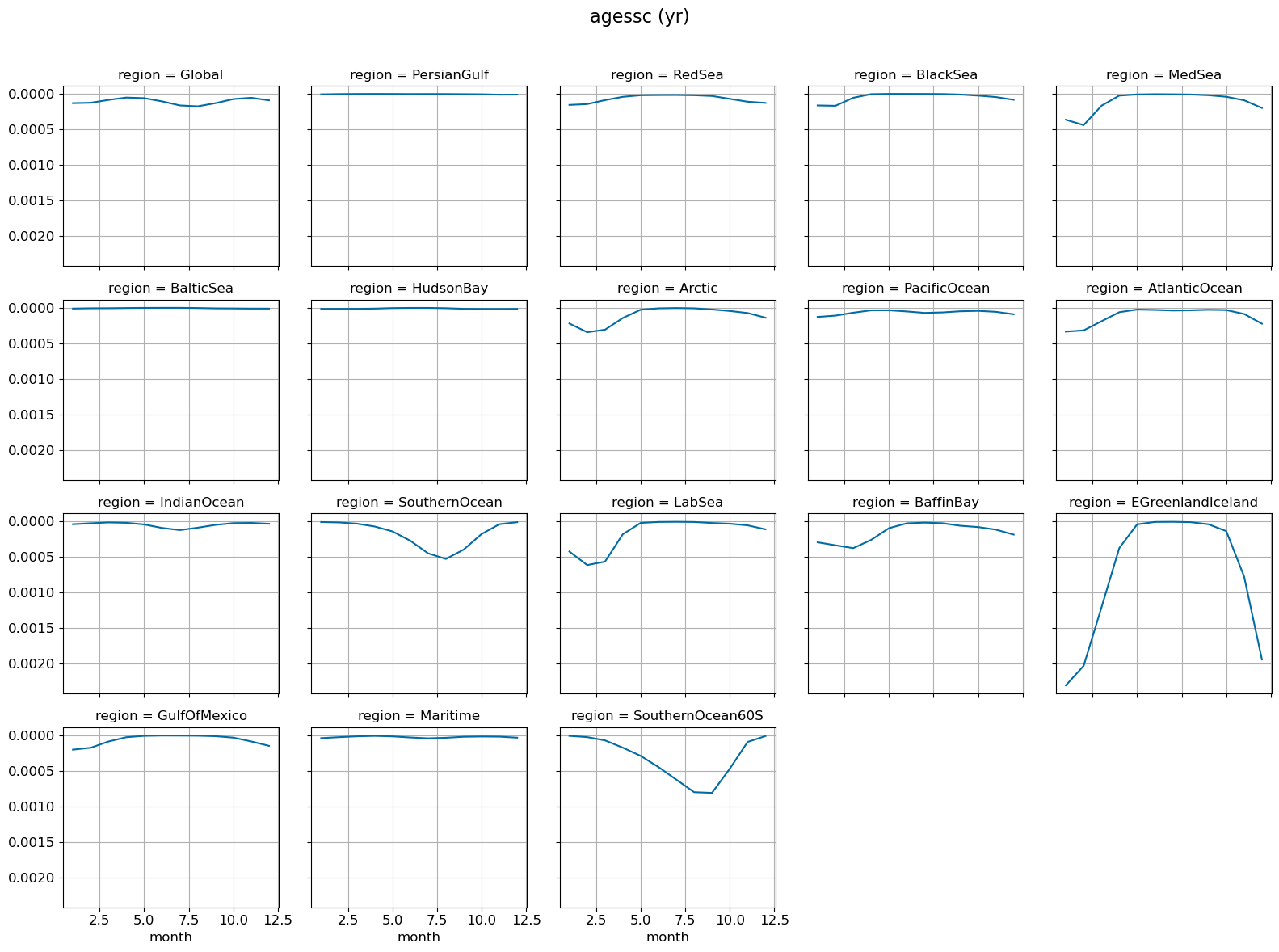 ../_images/d8dd1c7fb51bfb12cc22b60925a4eb066b3c295ce8c8e8027b02480e06a8c8f1.png