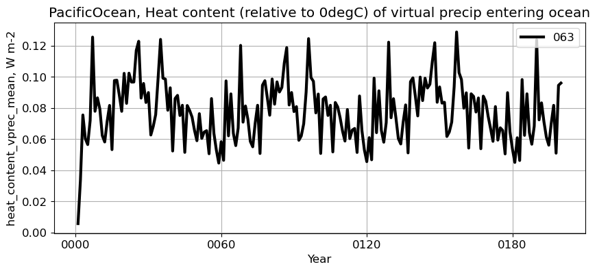 ../_images/dab10ae87dd22d92fd05db8fe412f8ae727076c4b23bfe57f725f0116ca012cf.png