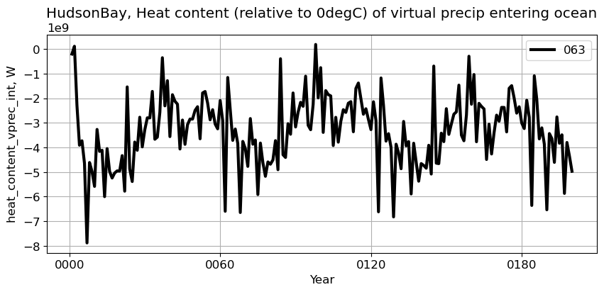 ../_images/dc9a5c1d500c3e590826d5c7d9571819a6f62b5b582cd8b40cf4f7d30172badd.png