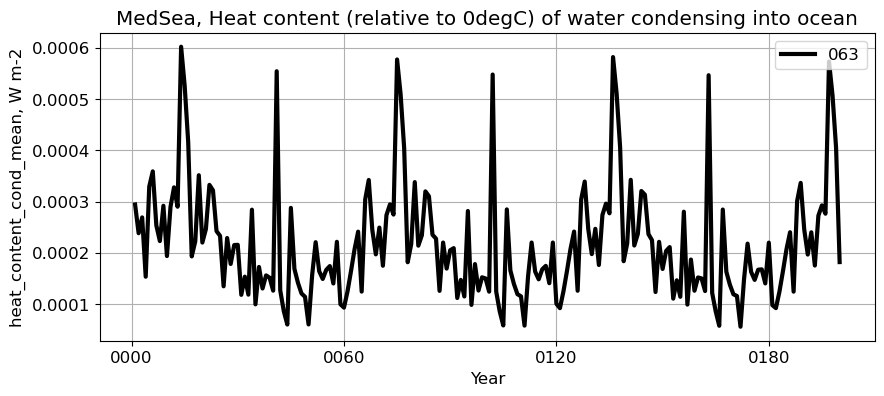 ../_images/e475e2d637e9514ffc45cf42a48732160d5ddf84c2e8c5b6103e902b527ff920.png