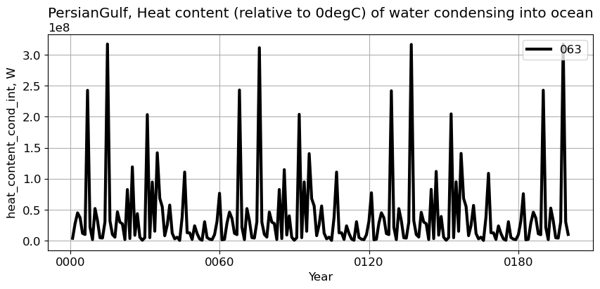 ../_images/e5071da5764c34a279aeb602f1ee331c8e423f45770ec6a90394d00ec30a5d94.png