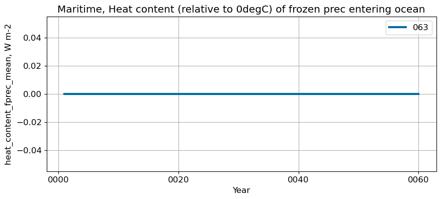 _images/e50dcc25362c10e3ecc5320120c334867005754b61cd2be56ba011c73117b936.png