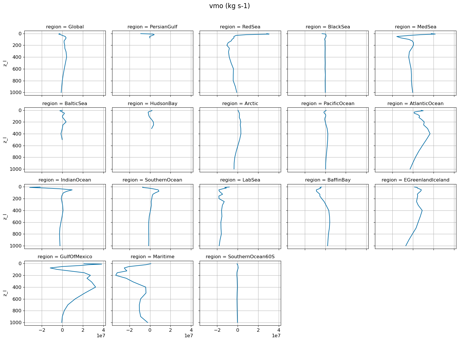 ../_images/e55876ecdb21e13509aec5e9c88cb7ff7c56908aea5e30bf53d7c9663f9d2d84.png