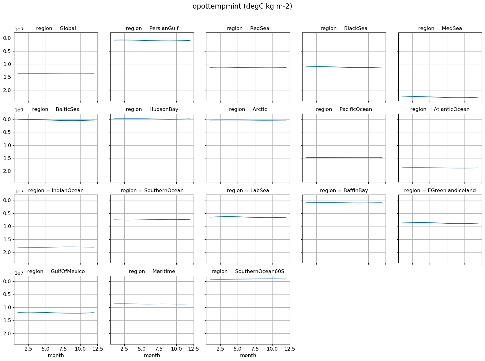 ../_images/e7264acfb214c3d3ff051e71d66518f43623d1ee182eb8e3b38eaa803c88eabc.png