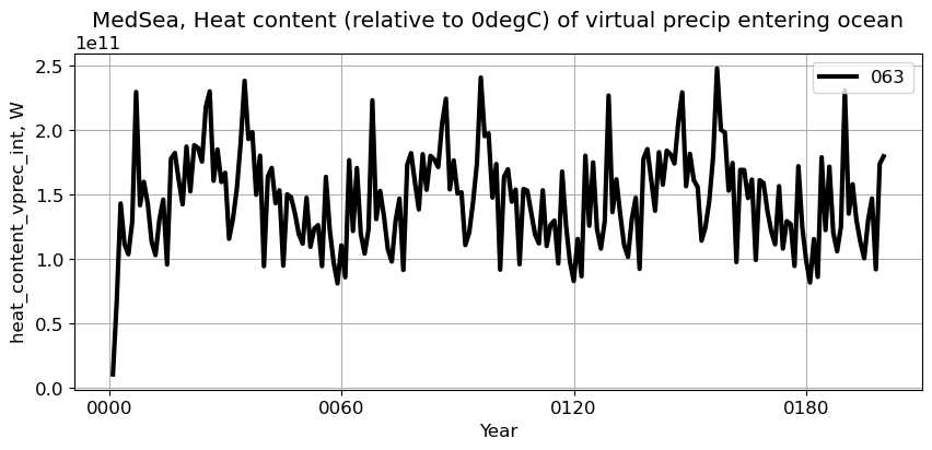 ../_images/e8012546f427aaf26c5886aa815324c5352391bc45b22b4322593a5af800c7bb.png