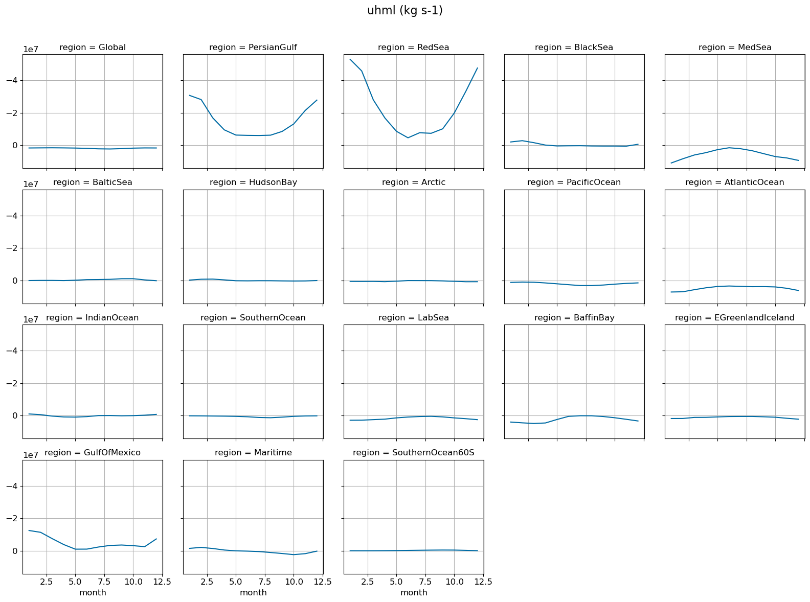 ../_images/e8a6a1be6845dd0296e5b01d59601d6c3ea038000dc21d073aaa2b987a41ce3b.png