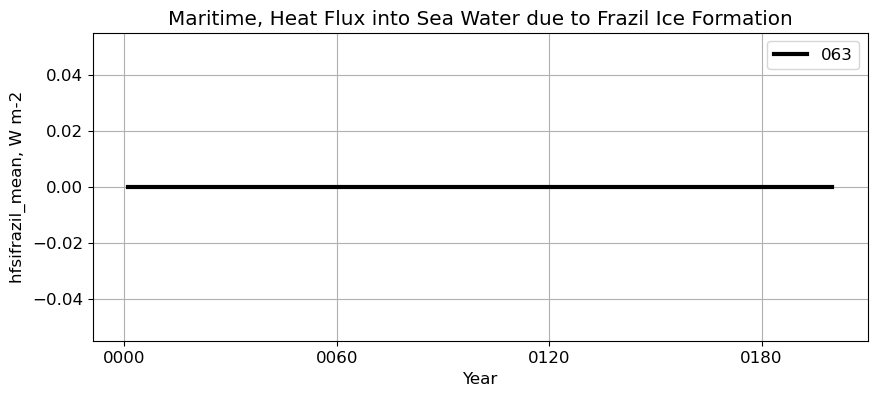 ../_images/ef1664aecef334d659965efbc49adec45e460e9975f6e55e7f61f1e4448511ee.png