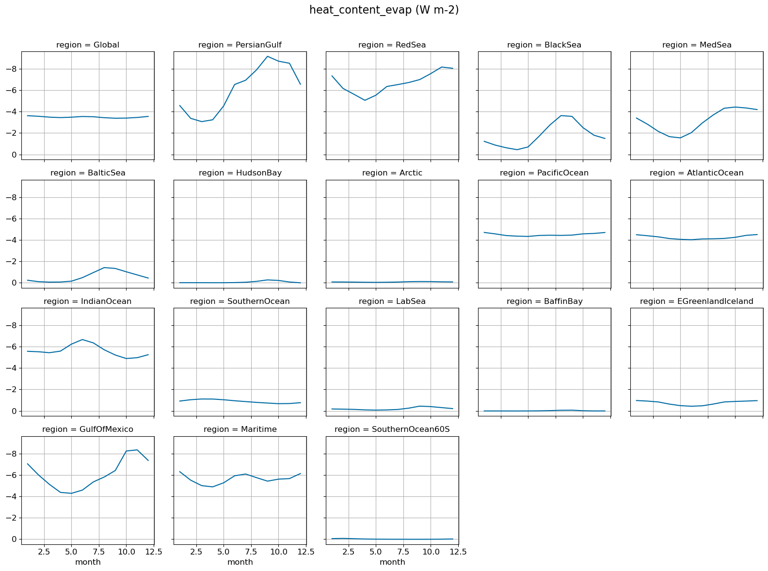 ../_images/ef253a6910b59bd027dc32c54ced053bd073fd98fbd4254b91aa45f4b7878fc8.png