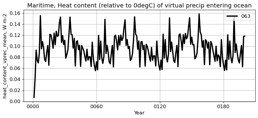 ../_images/f0433b0b8502ce93995ccfe47c427585d29b8f6cdc152455cacc8e717f569c08.png
