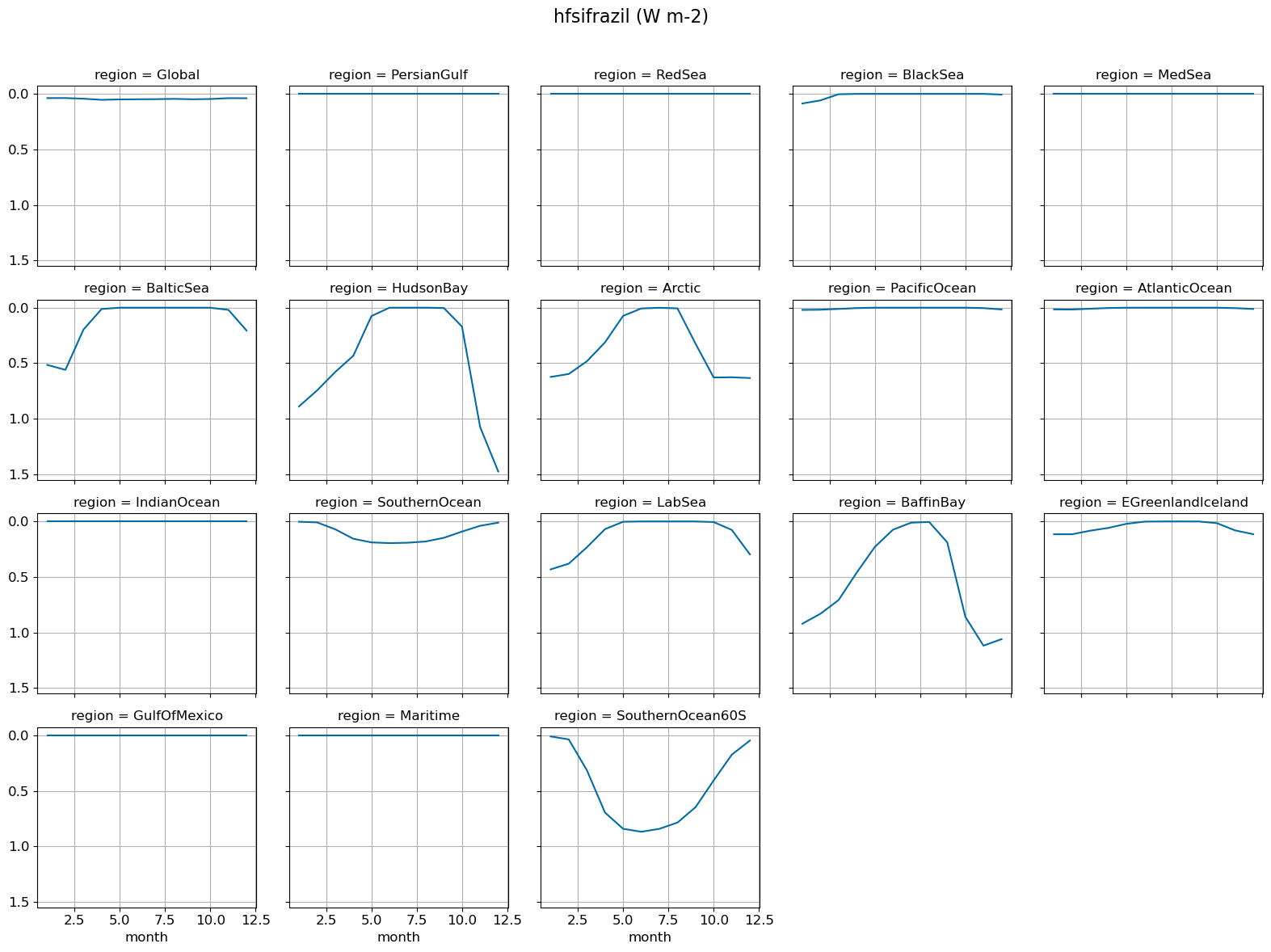 ../_images/f27c8419ed815278128b7ecc399fa2322aee3695530eab7e85d512247ed0c556.png