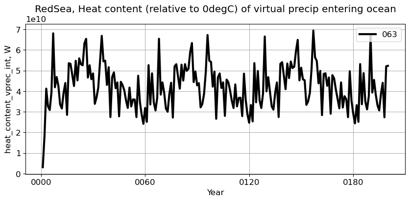 ../_images/f2ef09c5e37a72ab9f6775755f0469e149b74c02f3be1222d7f28b8c76272c47.png