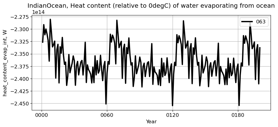../_images/f67be3cdf31253e3ffc07b940d38c1496b6e483c3e00b97287081a85b1a6aa8b.png