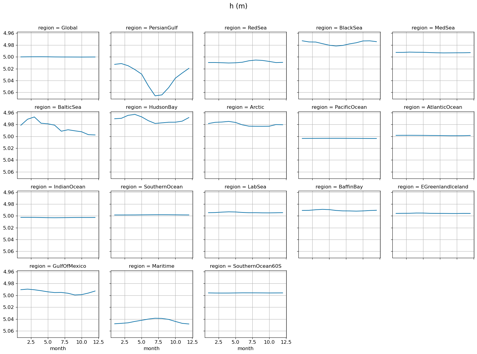 ../_images/05173cc643c79321e78a8f13b7045d31c18408ef9fc228759fb5ea63dd397f2c.png