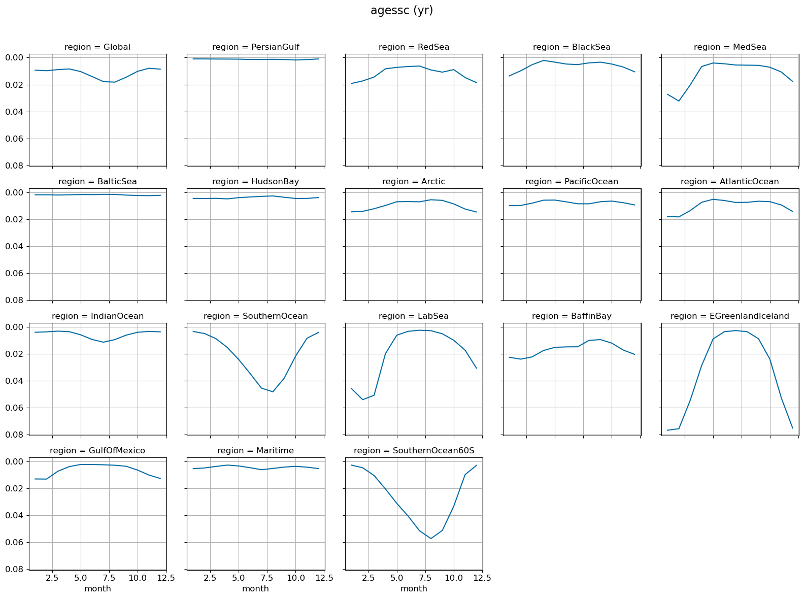 ../_images/08eed40f7843f80f5f56daff94609f2de840dc7ebd96878197707294cdf592df.png