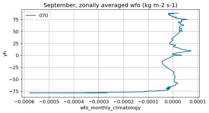 ../_images/0a5454d372a823645ae8c1475ec2fd3dedcde310a696248eb83b17fd4723c98e.png