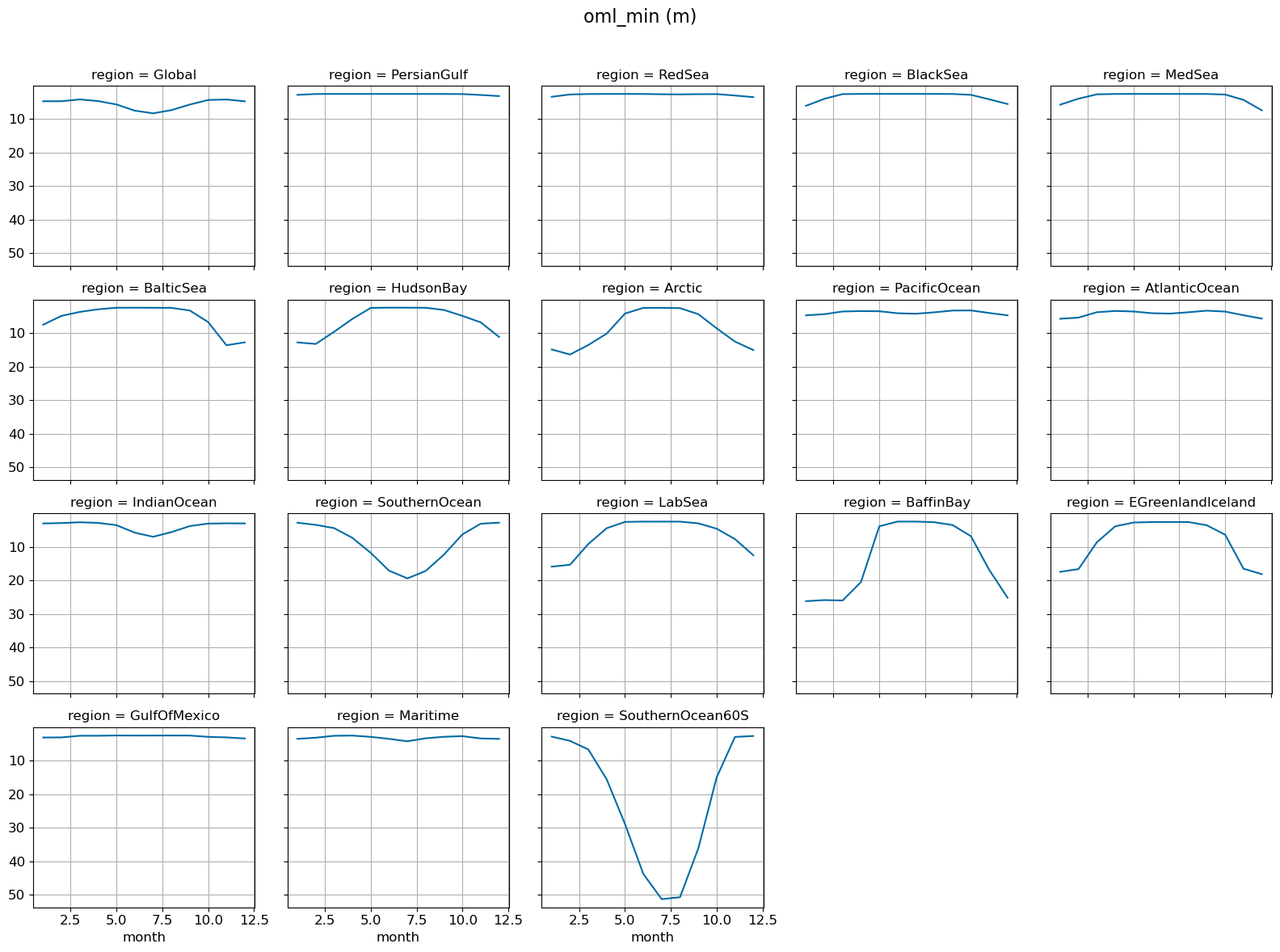 ../_images/0c29c502e8ee9a3ac7948232f66aebcf664b35c16910f85ddf02ac1cd25b6b09.png