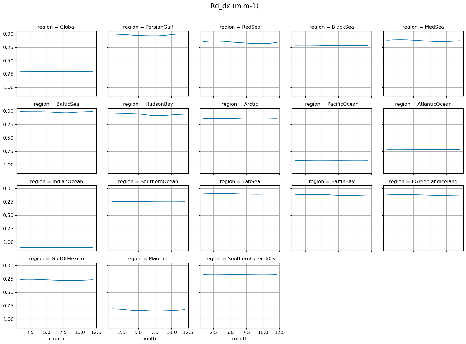 ../_images/0e8a8a9f2d394f64819793d3da079d863869eed4afdb7b77cbb0d607c62346e5.png
