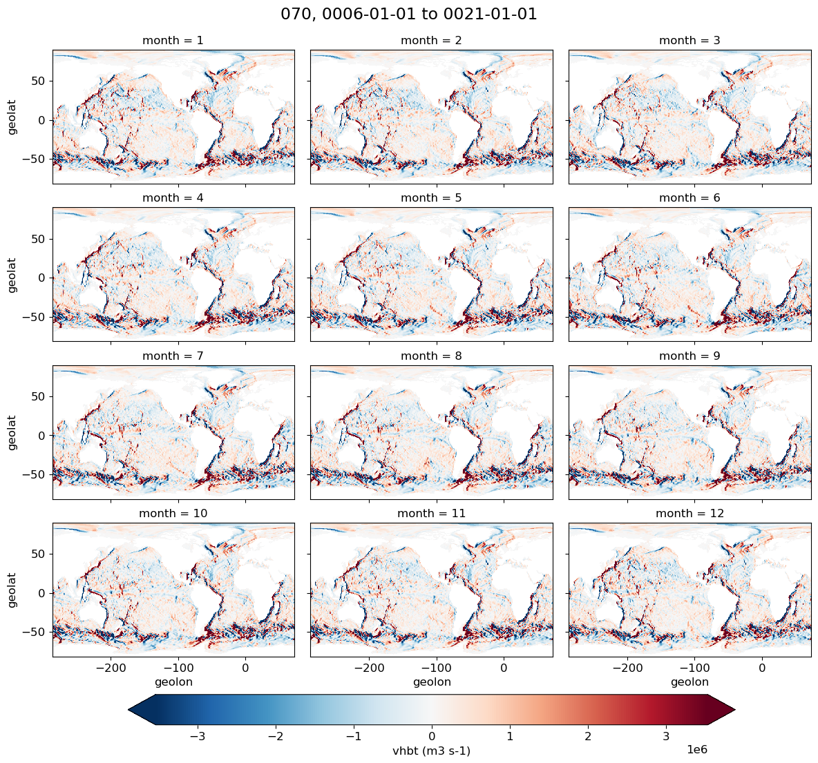 ../_images/11603394dcc6af5a2cf2771ddc0a13efb83091852282e06ab25d612ef0a95e7b.png