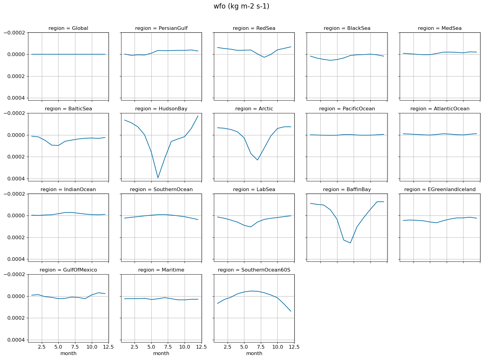../_images/163836974f21758305002b9671d7d5faeecb114618d636eb0a1e0a63bef7b760.png