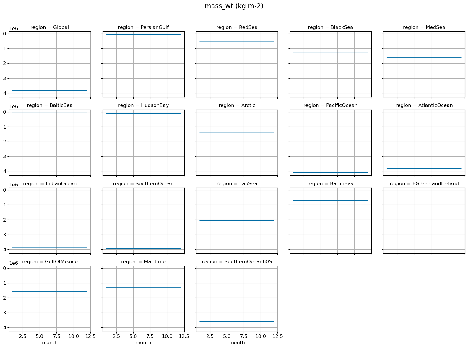 ../_images/17425c77216740d2b567c2566b1d32bf658675425795e8d1930d9bea22acf0a2.png