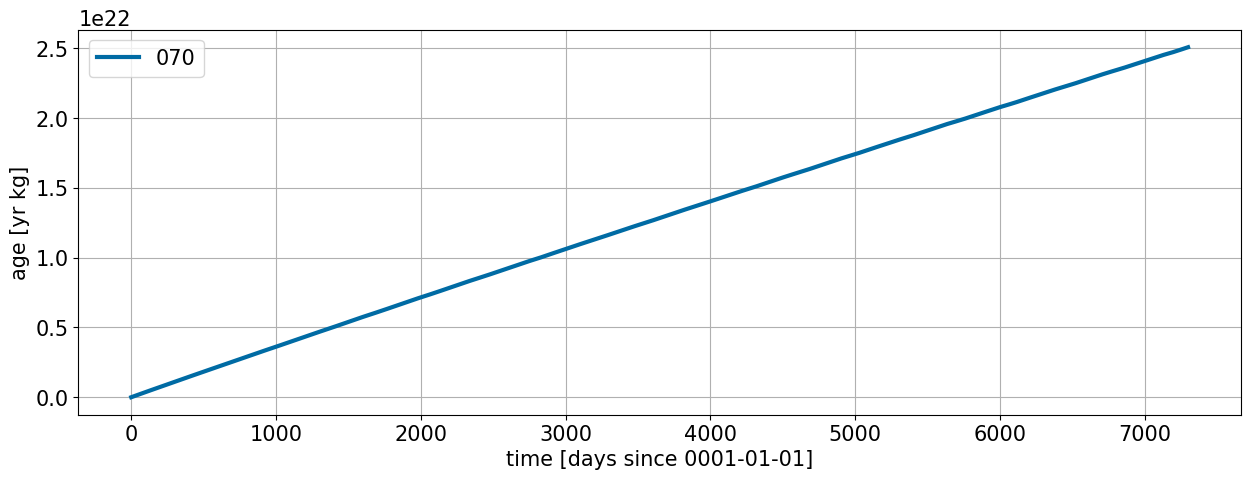_images/17af728d2b78b13aad527c90bc3a6ab6bb0255ebc4231d47ea0ceedf86319a8b.png