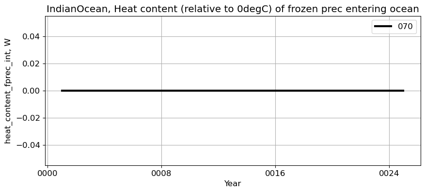 ../_images/181edf26863549739767dd97438a1fa16afa10cd0fa2cab8e530394d788d79f9.png
