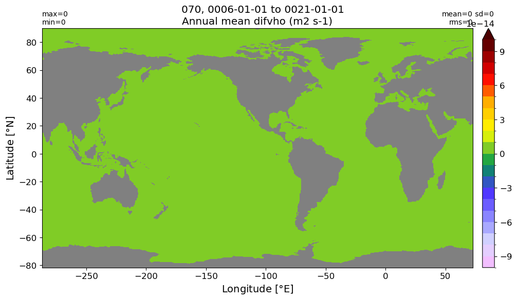 ../_images/19fc5687a8b1db787bca75d961f38ca90d76ba8fa5f1e828ce50aabb2ad888f9.png