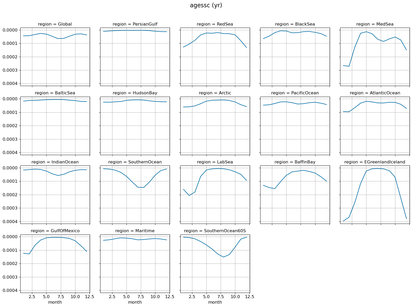 ../_images/213f056e1dd842ca0cb17a2866e9529865816f2e2308b792f31d8451bf6095c5.png