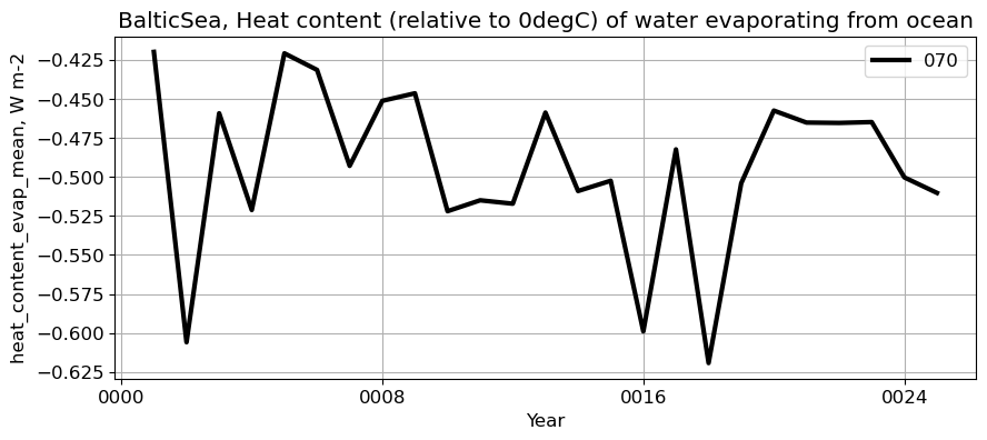 ../_images/22375b1effad9d5f9b99e1e6570601fdf5415bfd2b2cdfff63a48338dbd5f70a.png
