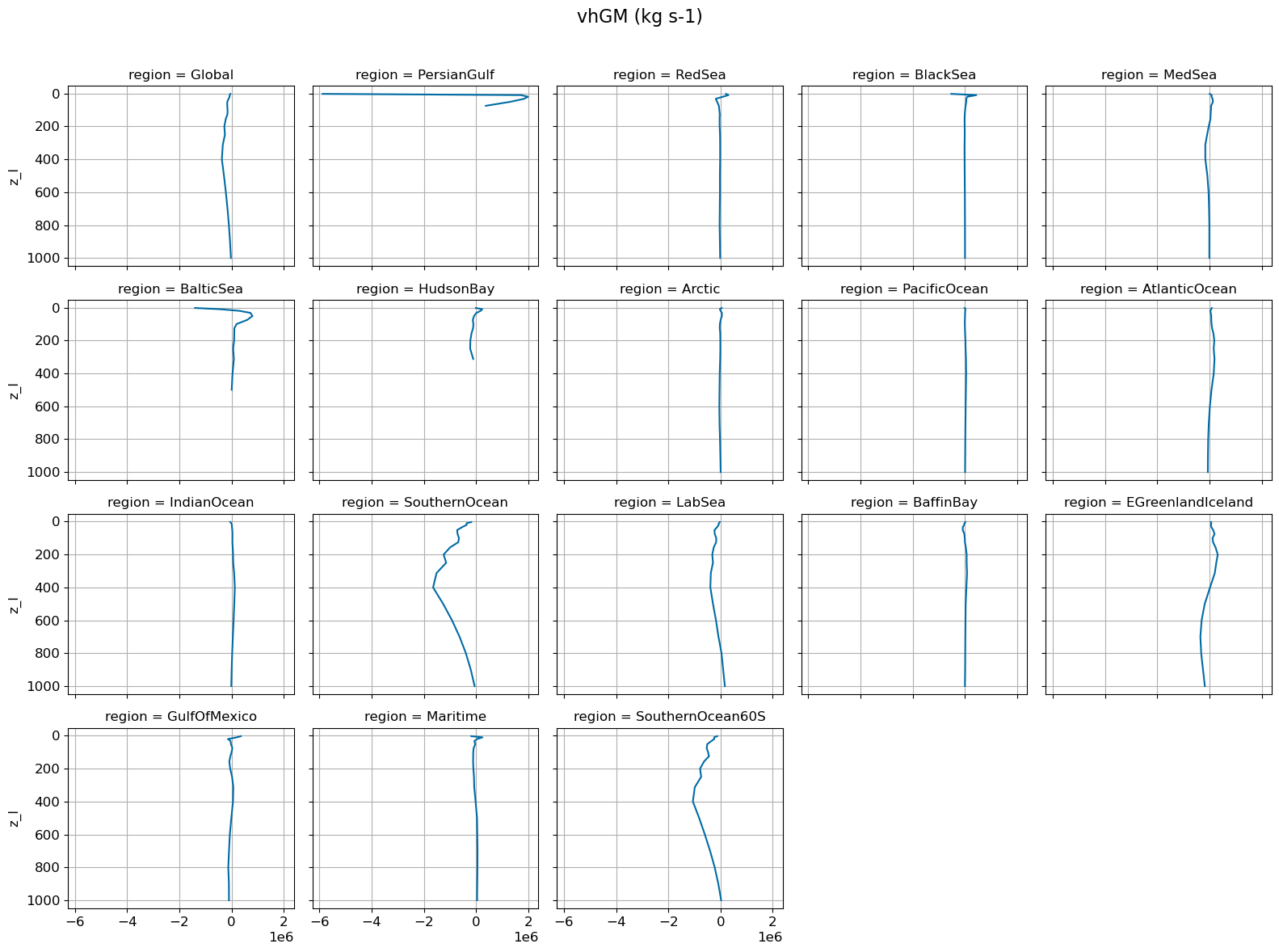 ../_images/2491c00d7ca379ecb84317cc641cda2975c52591859aebc69a21dcf61c8c4c0a.png
