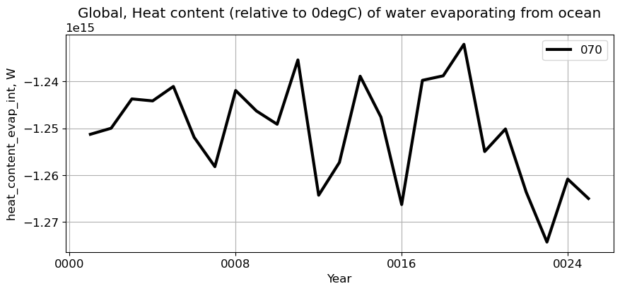 ../_images/28bb1babae85484aa5120dada0b4cfa913c6ca6c0b4efda9bbec7ded4b55b118.png