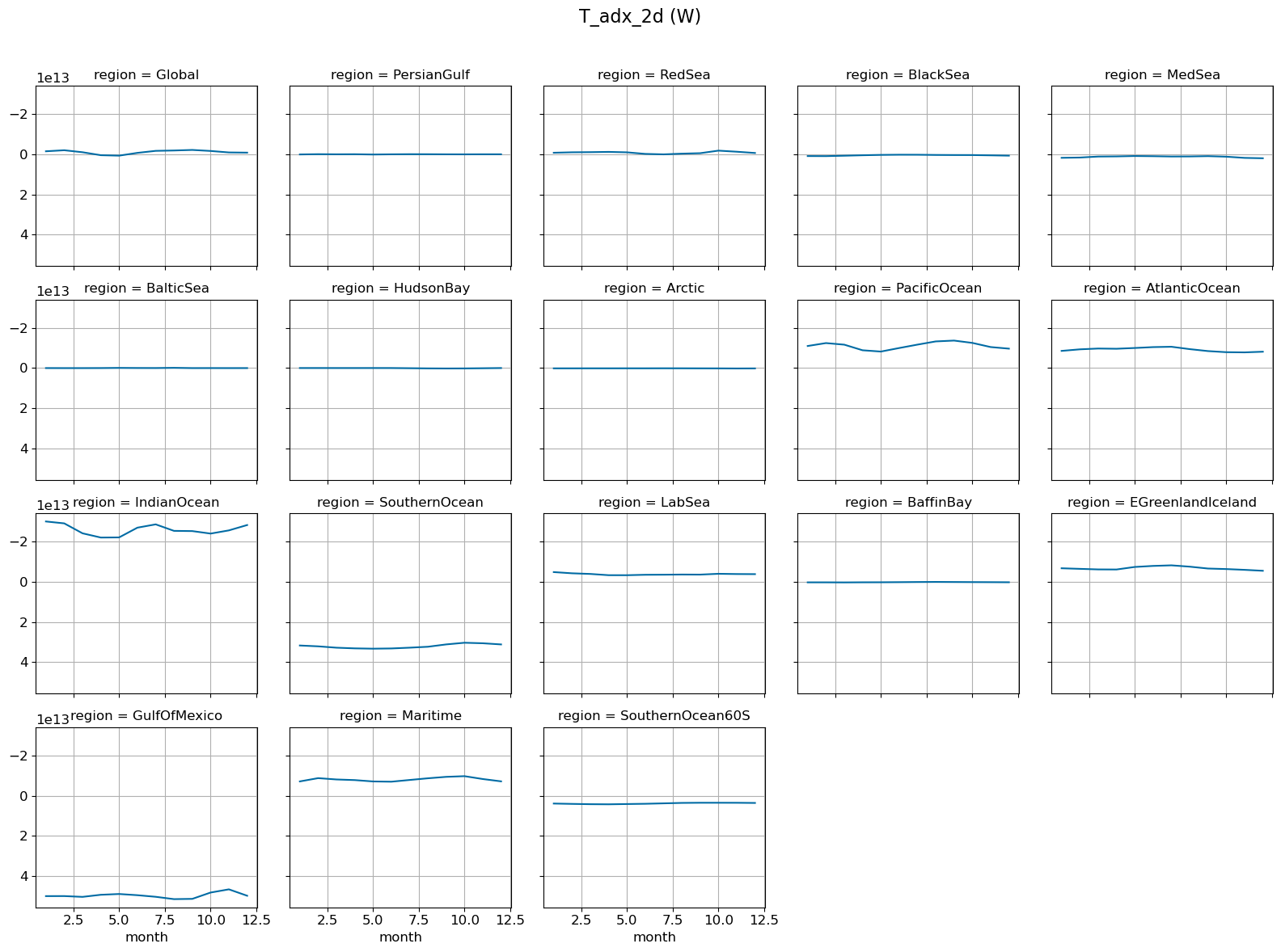 ../_images/29784d2d6639843aa253b5f2d70c20e176e9c4f094ec88662d288999614a6f18.png