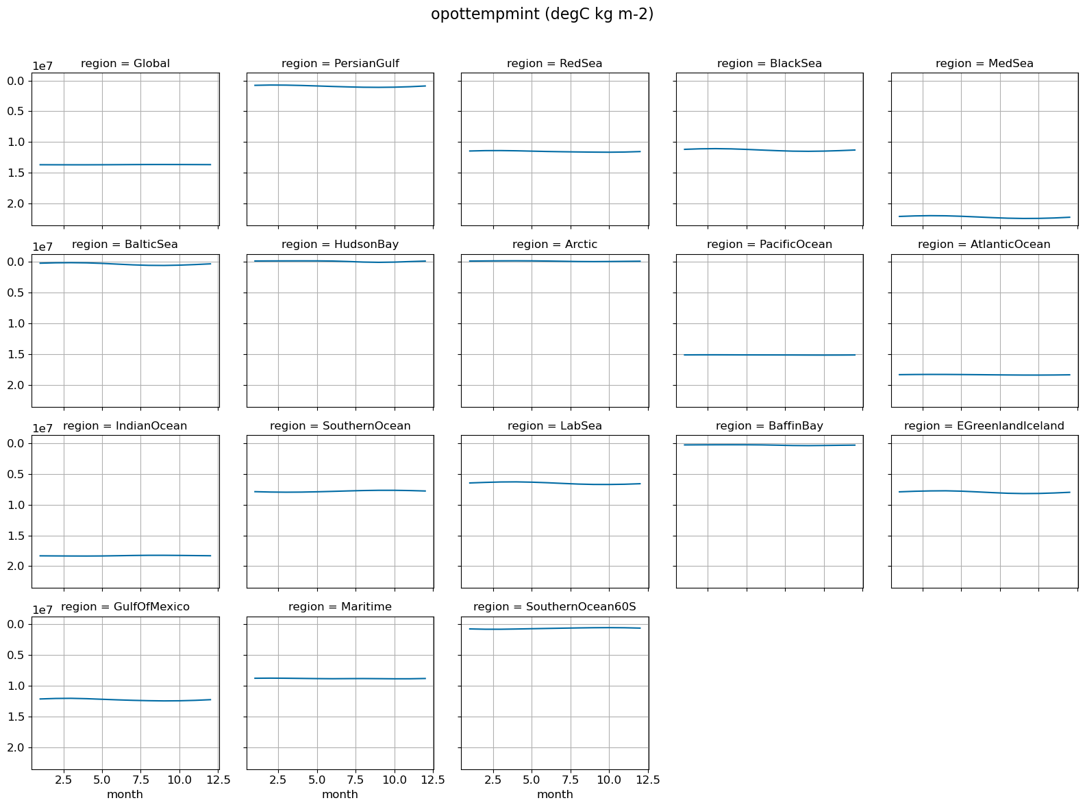 ../_images/2f315dc154dddd1ee0937b6d9f74ab4c42bc2712968bf4eb5b83b781a5d5f2d2.png