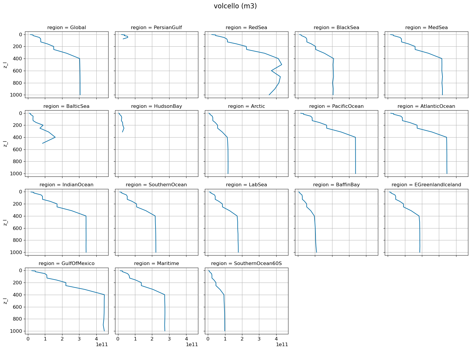 ../_images/370da2f889971dd3145dfe206de3d7c7f8e44cf46cdffbddb08d69d2a76aaf44.png