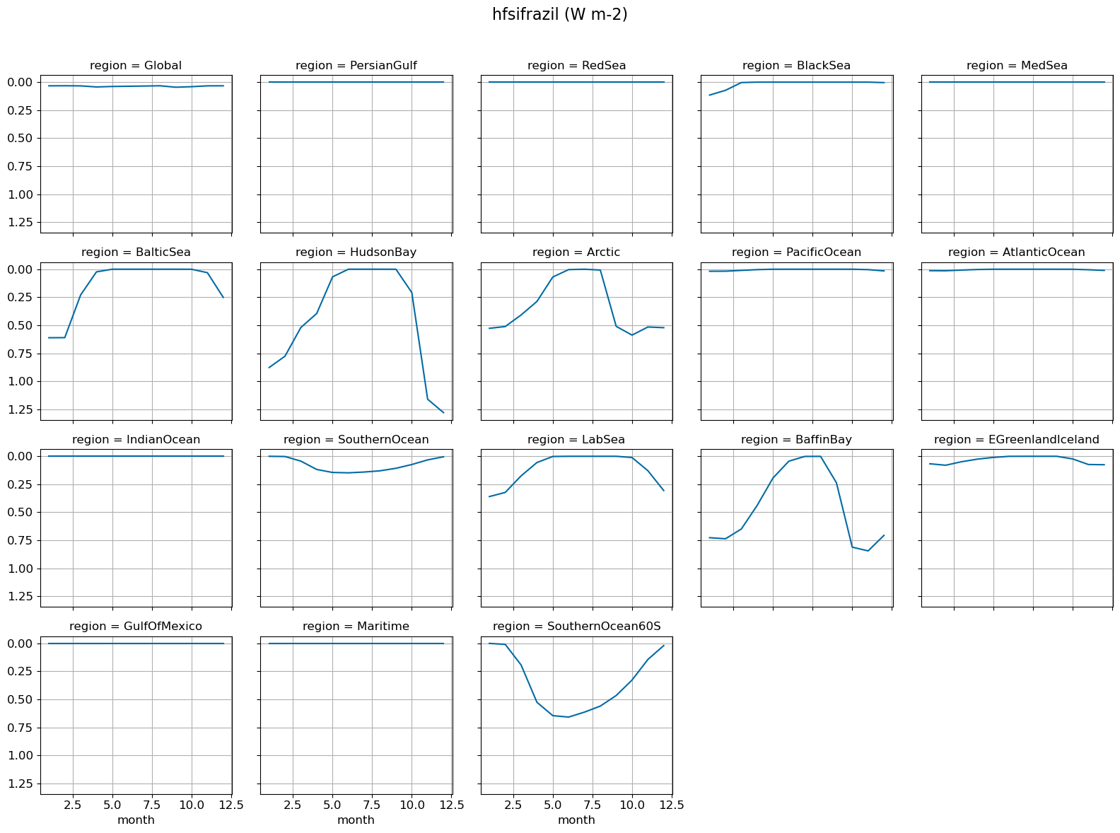 ../_images/3ff740a7dcf2ca8146aabdcc5a3d2d3903fc74100f9cae6e8951d42f19acd59e.png
