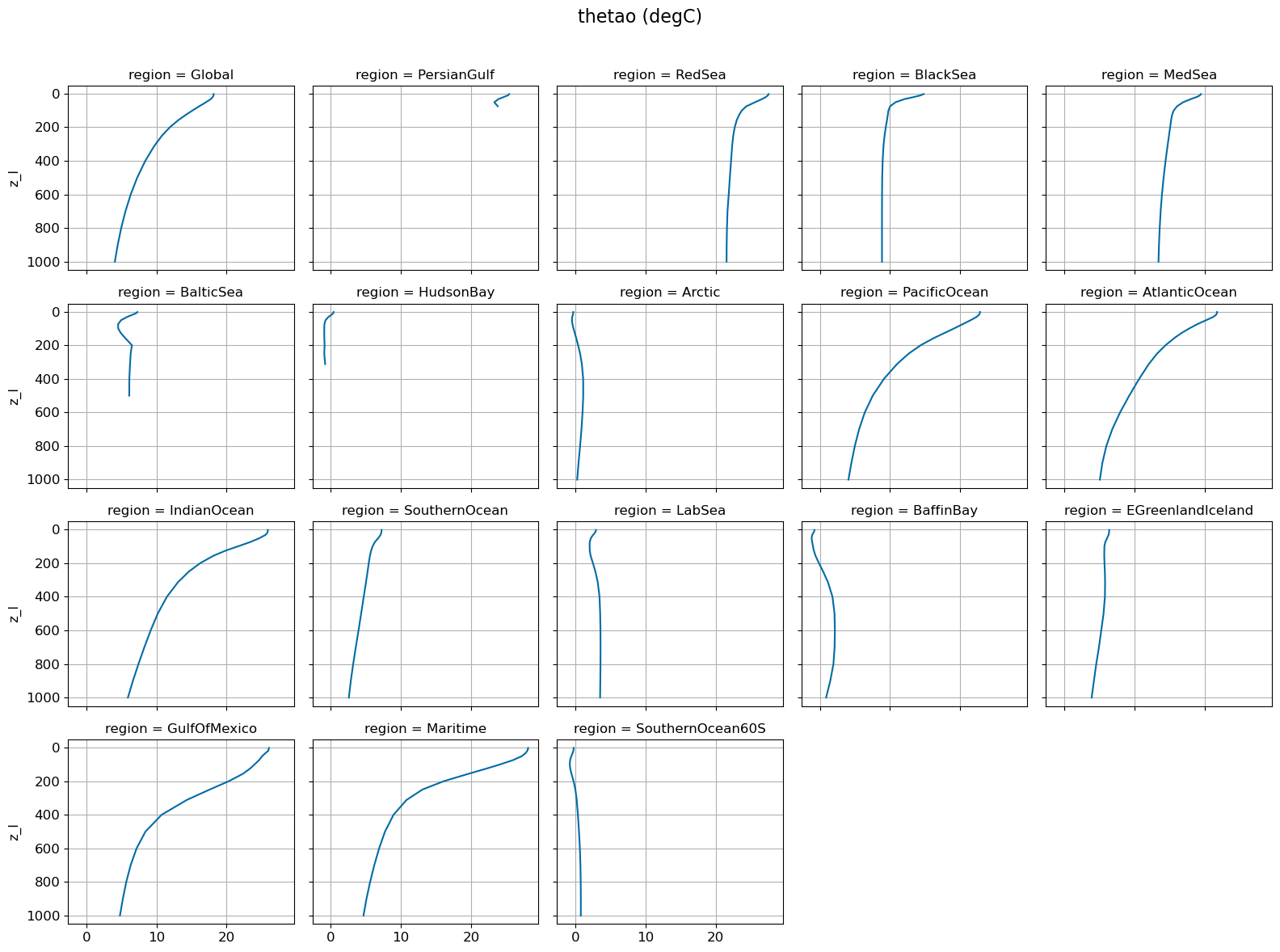 ../_images/45b38fbea45ae628bcb65b788a7dc3ac7ed0f9ce31ea2420bed217a13eb0df21.png
