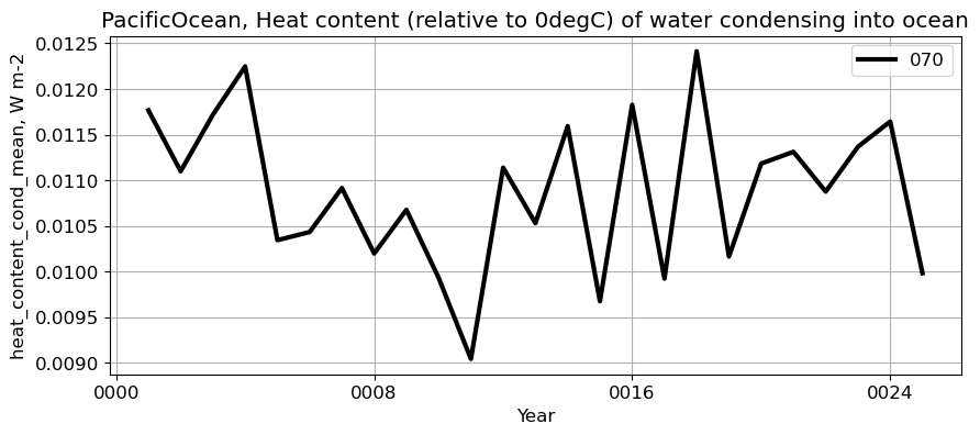 ../_images/4a62fd8935b0e79dbd031f1ef2e53d01acbe6c78d9ecb69a29be884df07173a3.png