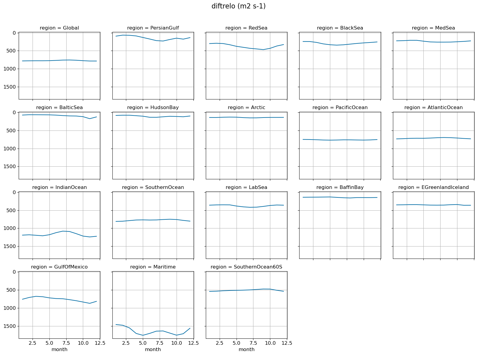 ../_images/4baf0ff644d8ae25558946086222f5272687cc9dccda2efcad5fbf0e64636e24.png
