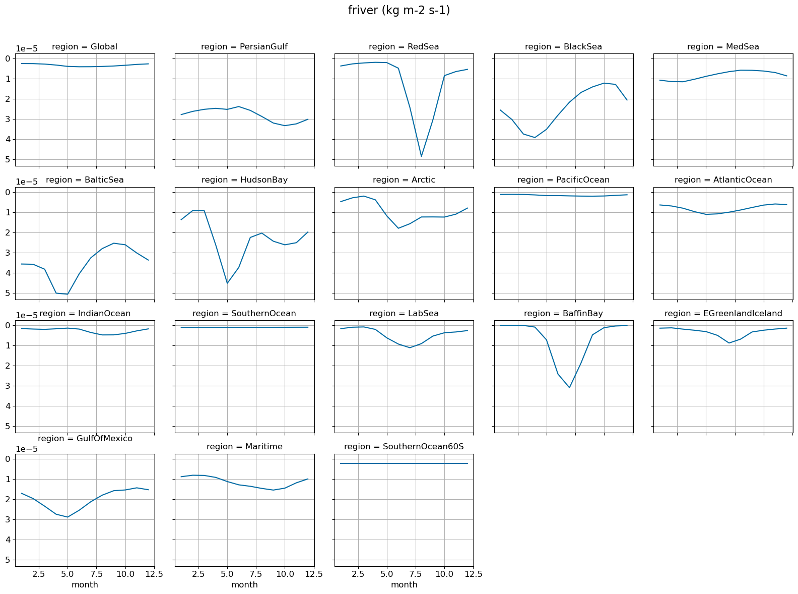 ../_images/4c03c5ba4972151aa9b96dd315f6df21e56eb453c72fb7ab4bd58ae365ea917f.png