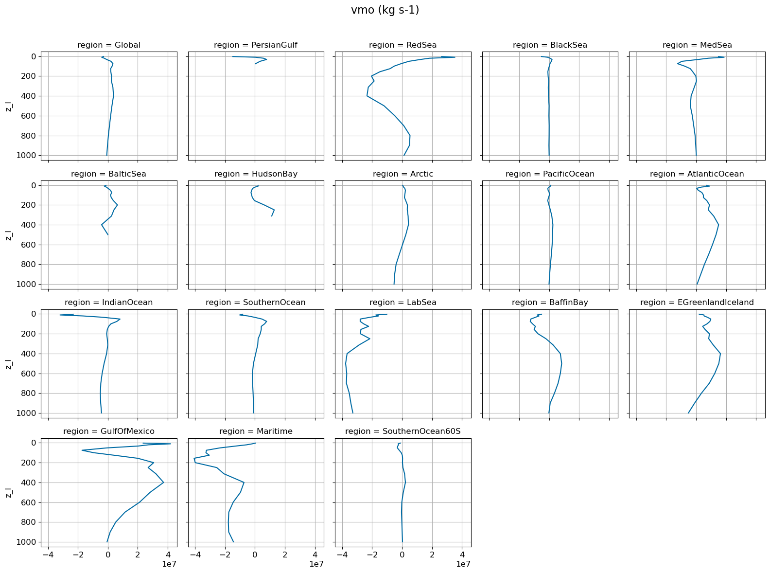 ../_images/4e0dfd750059b91d37758cf5c200c62b94148c432ec7fc60611fdaf1ba7951c7.png