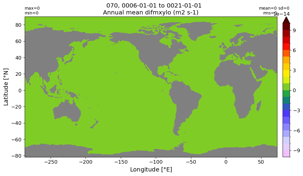 ../_images/4e53bc2d77b41f40b8ae7eadb2d8c5b0528936fdfcbca94218814823046285f6.png