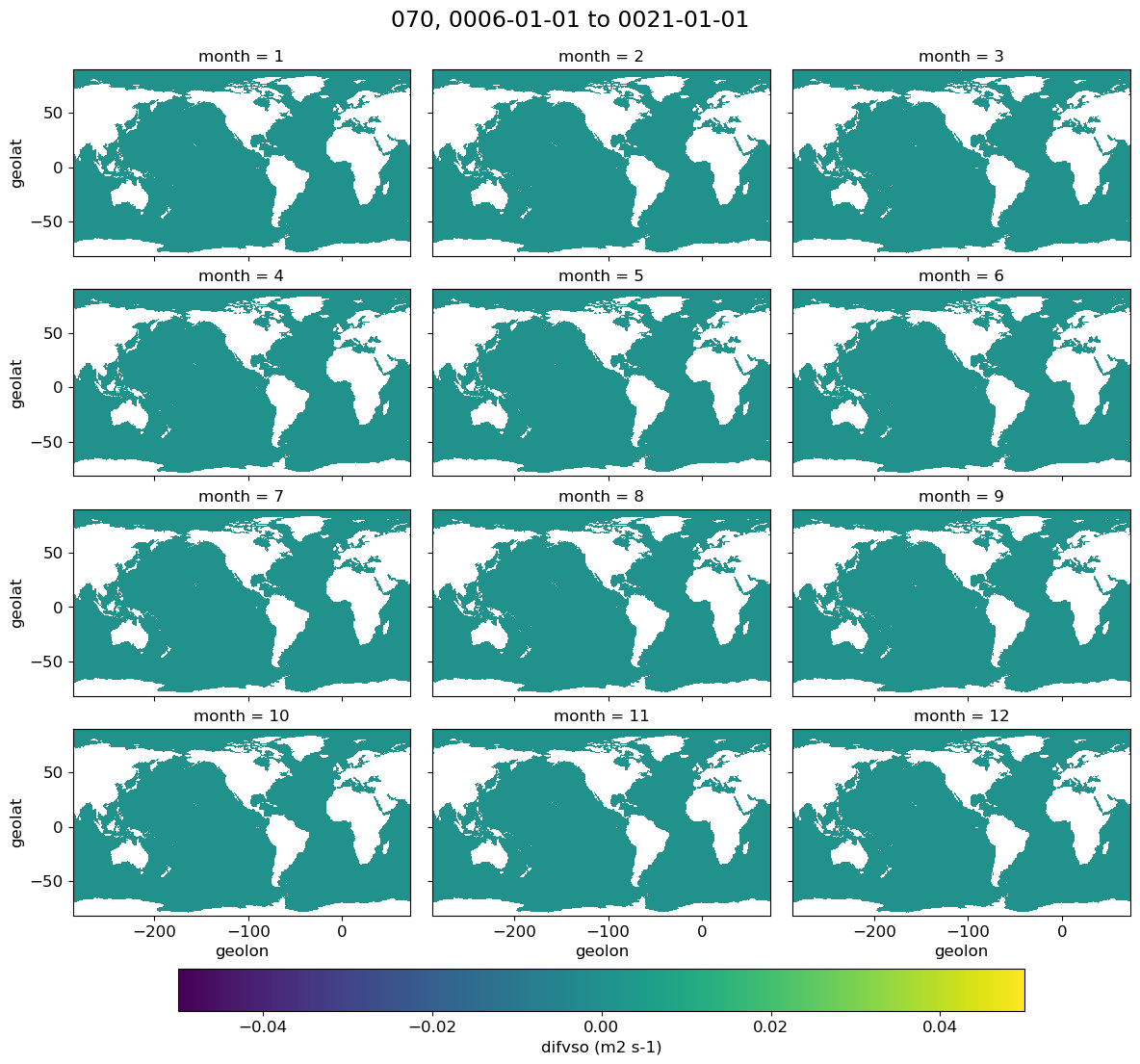 ../_images/57acf286829bdb72eca4bc3eafb31db766417d52f465baaaedc6e4eeec90bf56.png