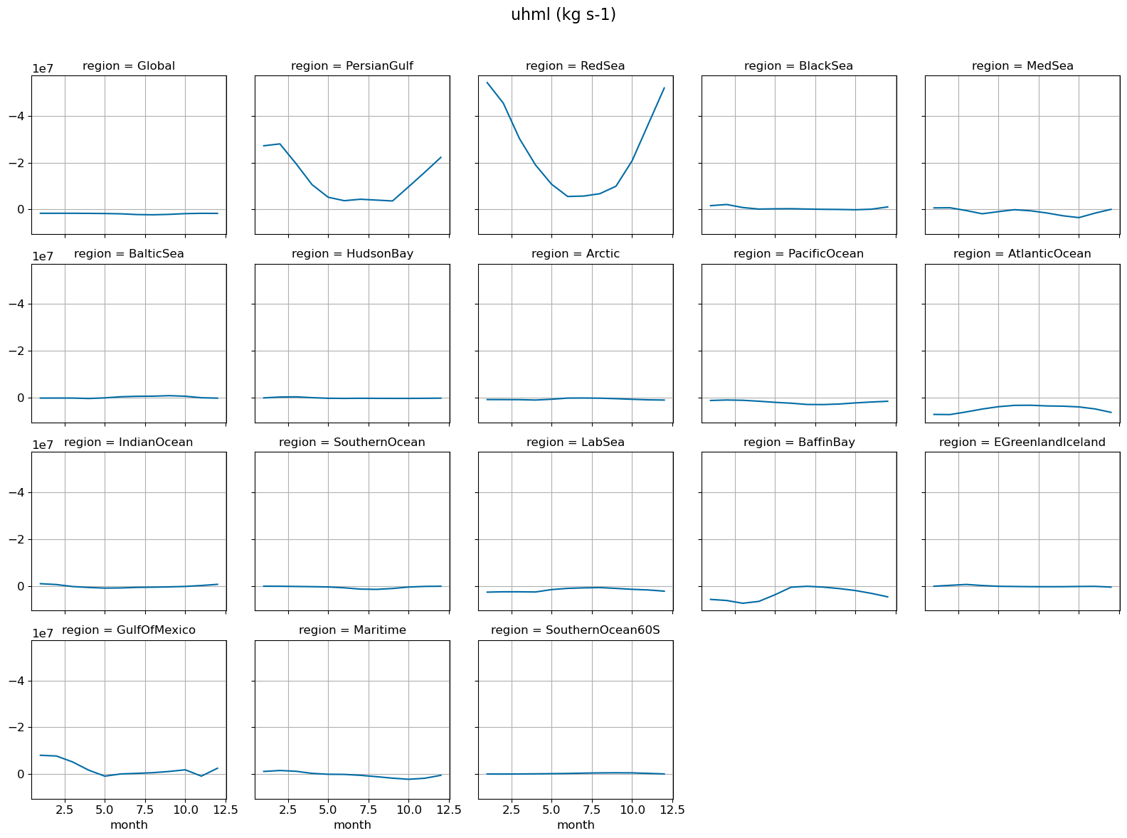 ../_images/58801b66f4269737aab46719a32fdcdbe0d922a20dcb4b7d1fb226593763fdeb.png