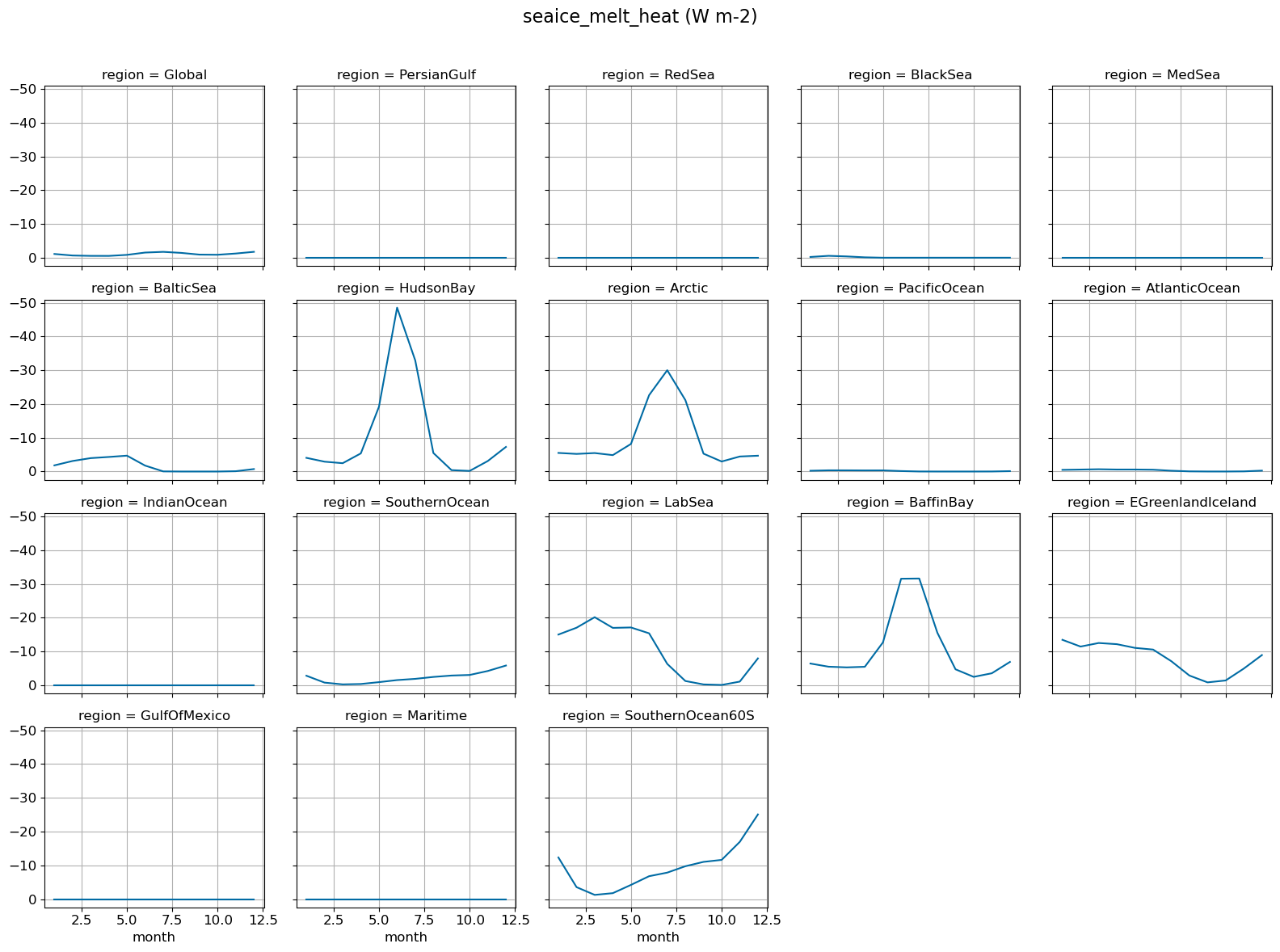 ../_images/58d9882e3d64360870e8a1a391b94ef1b69935fac0db7502c8c0340503c1077b.png