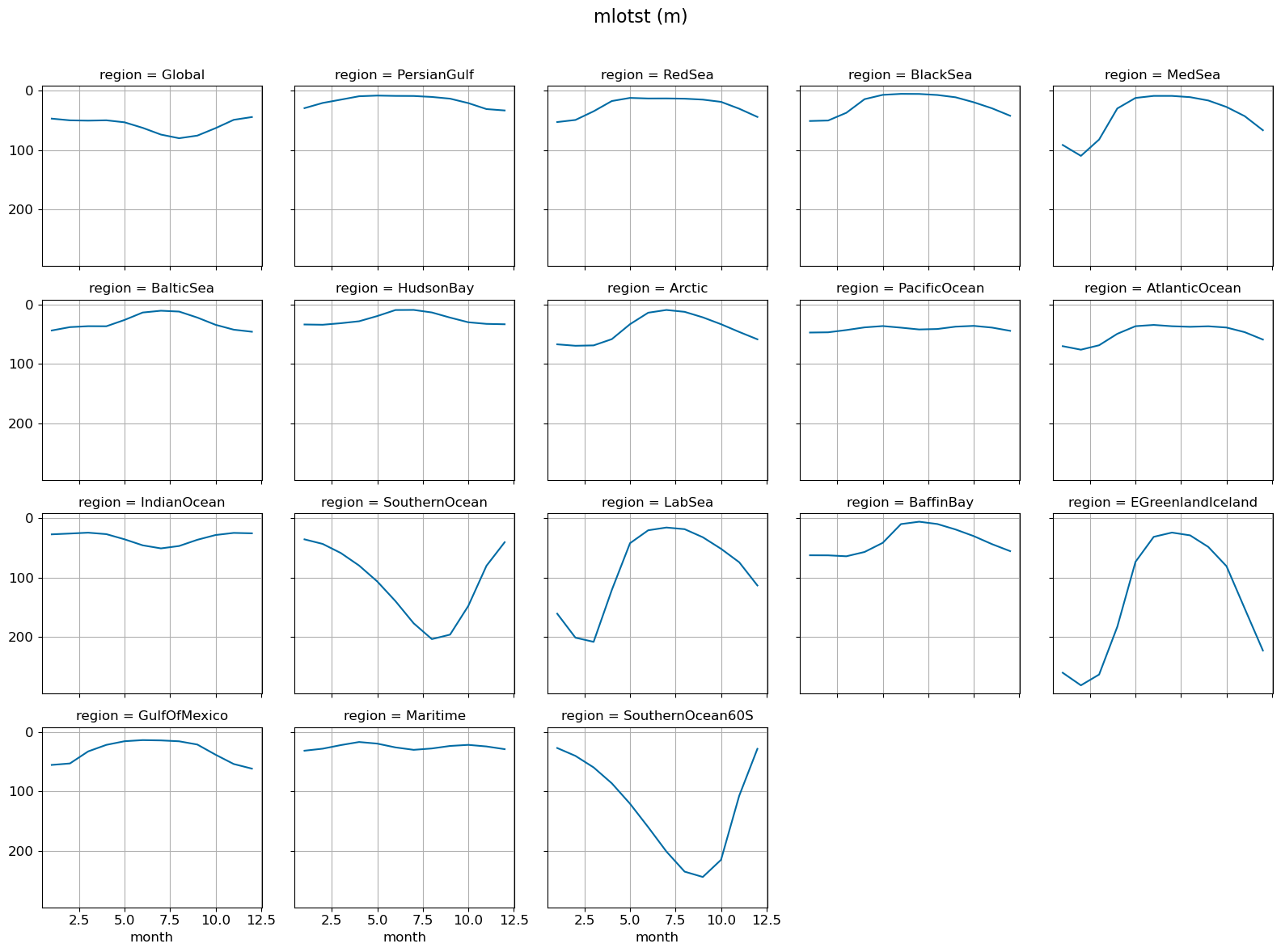 ../_images/5af8bdb9640f6654a3b0618cd3abab711af8db5bcc8fc05e603643c6ba530fd5.png
