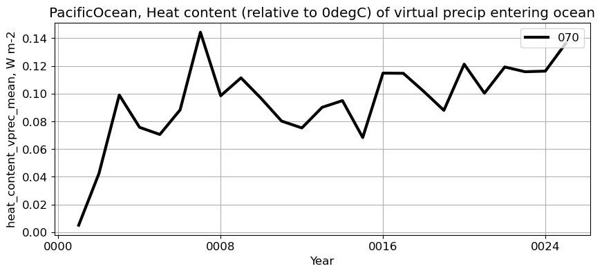 ../_images/62b9c0526c4a393e76d9344bd76ddaf7f73d386ac6f97c69e9aea93d9ed6223e.png