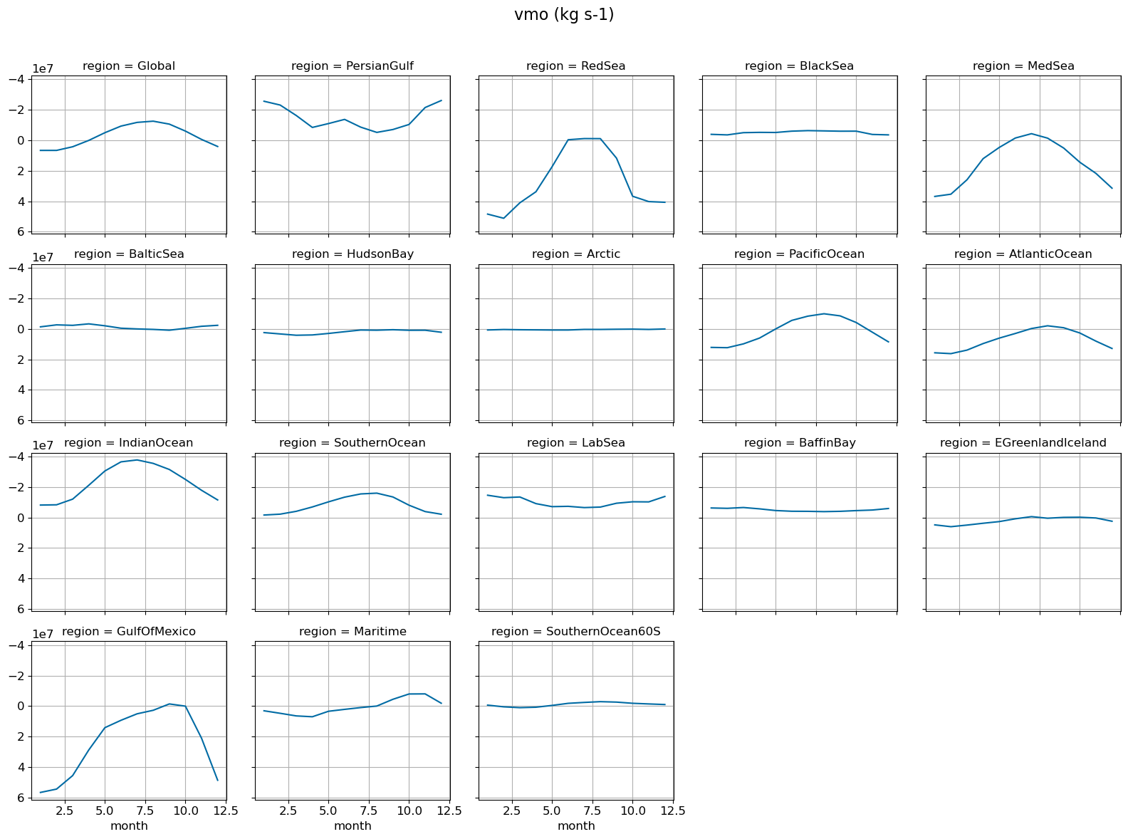 ../_images/65d6705c1ea05d0ebe903158897ce5a39fa38b533ae2a1fcc2c6b3c6e5168785.png