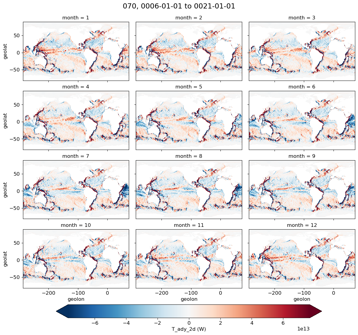../_images/66d720c2acd951e82c0d69d75ec4db1fb90006474085eb7dfc226e219f9b7f77.png