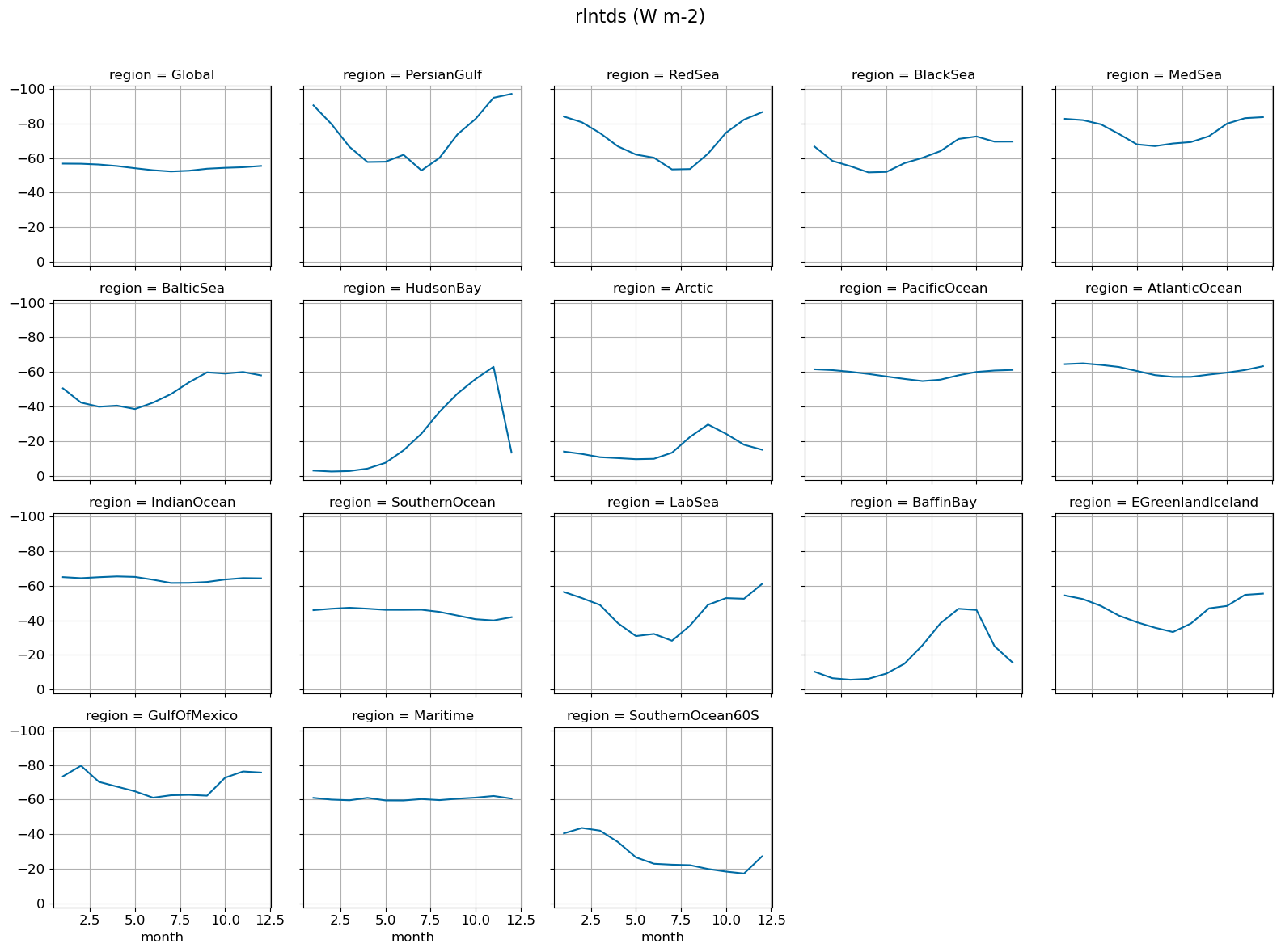 ../_images/684ac0308ebe87f8901d6d1c213e11923fd6590c17f1b466e8235adfeb10c429.png