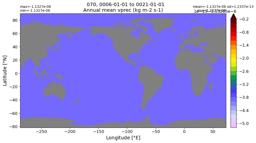 ../_images/6ae3f52c922c26b064e262d1f24520b60b0d3d61be0ca0902b68e6d891bdc31d.png